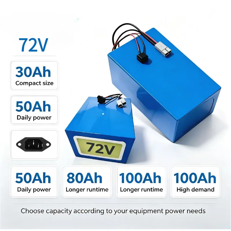 XM 72V LiFePO4 Batarya Paketi  - 72V 40Ah Lifepo4 Battery Pack incelemesi ve fiyatı