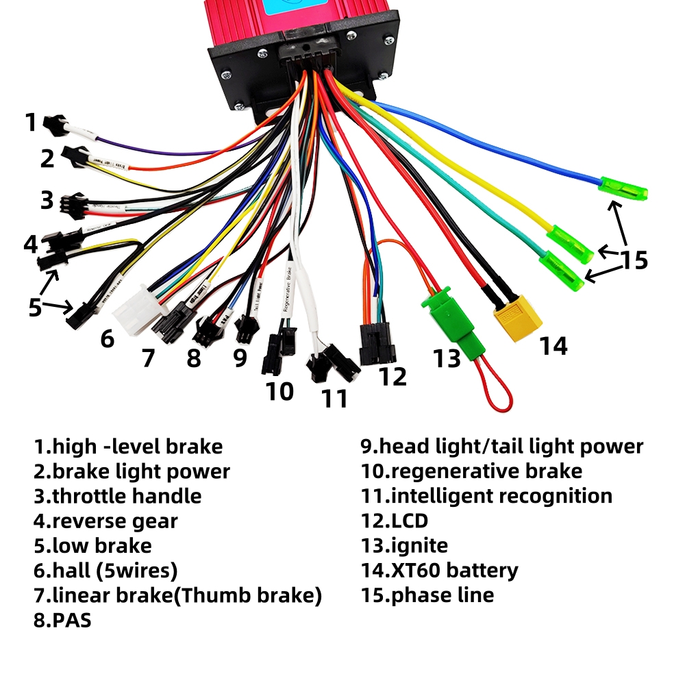 Elektrikli bisiklet scooter de - Kelly Kls7230S Controller incelemesi ve fiyatı